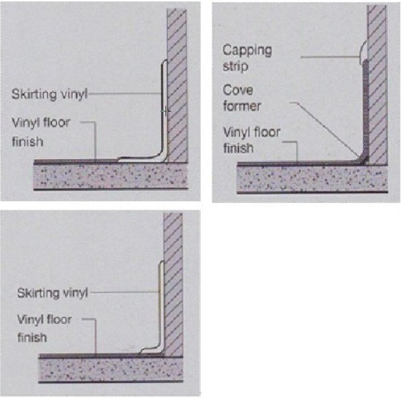 膠地板的墻角線(xiàn)