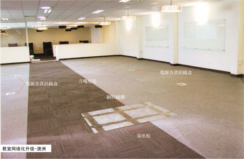教室網(wǎng)絡(luò)地板網(wǎng)絡(luò)化升級(jí)-澳洲